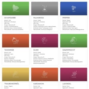 Elements2Balance - aromatrix-plus - etherische öle profile