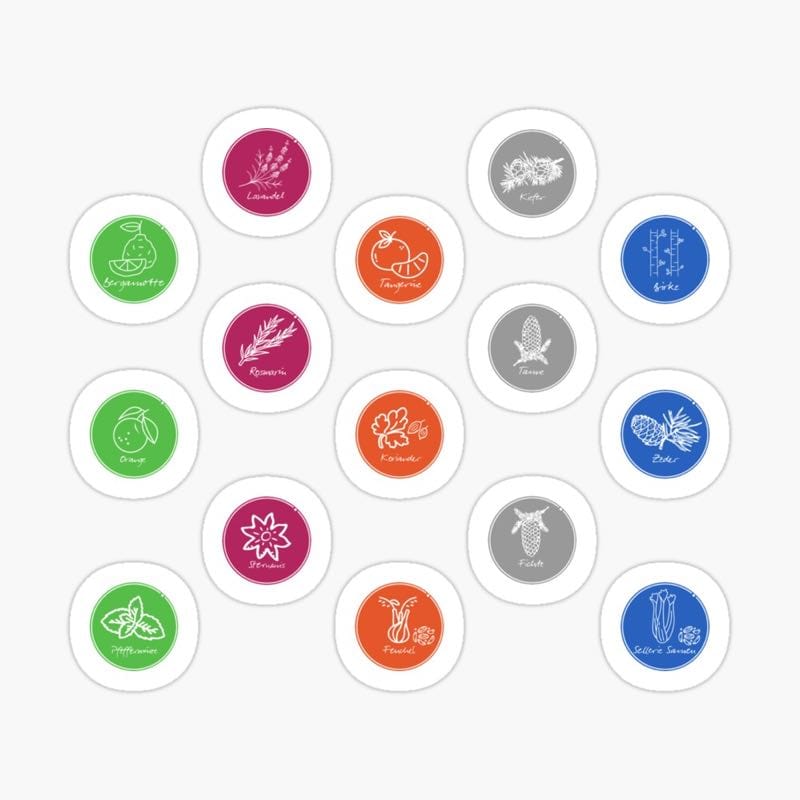 Elements2Balance - Essential oils basic collection as stickers